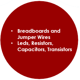 bread-board-etc-t bread-board-etc-t