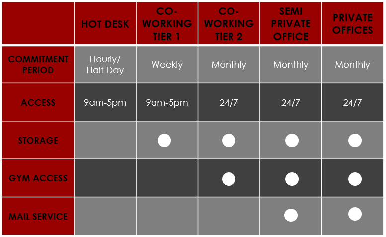 permanent-desk-table